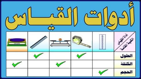 وحدات وادوات القياس الفيزيائي