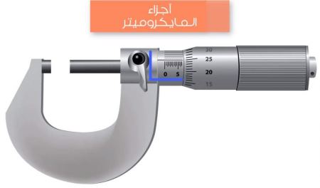 اداة القياس المايكروميتر، مكوناتها وطريقة عملها