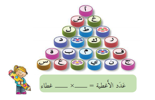عملية الضرب في الرياضيات ، وتوزيع عملية الضرب على الجمع