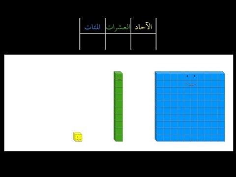 فيديو تمثيل الأعداد ضمن ٩٩٩ باستخدام مجسمات المبنى العشري للصف الثاني الأساسي فصل أول