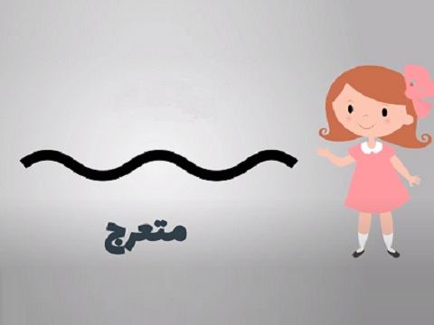 فيديو درس الرياضيات القطعة المستقيمة والخط المنحني للصف الثاني الأساسي الفصل الأول