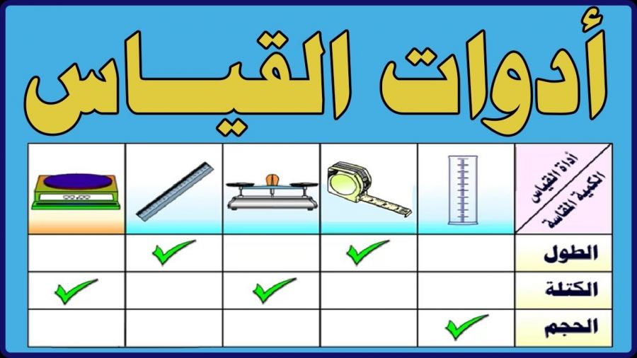 وحدات وادوات القياس الفيزيائي